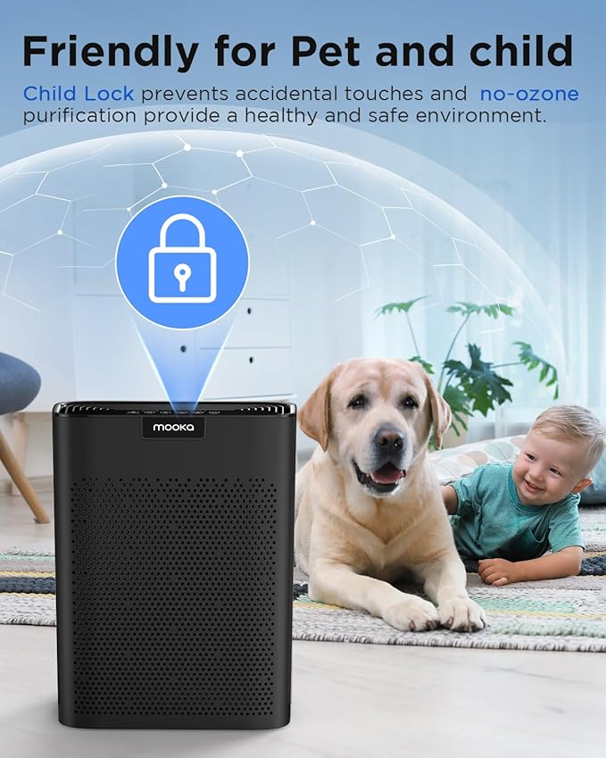 Air Purifiers for Home Large Room 2200 Ft² with Washable Filters, MOOKA HEPA Filter Pet Air Purifier for Bedroom with Fragrance, Air Cleaner for Smoke Dust Pollen Pets Hair Odor, KJ190L Black
