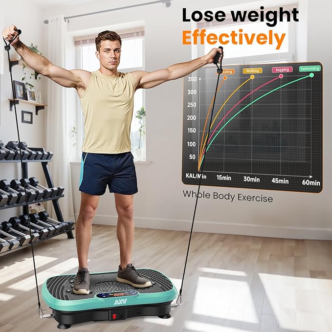 AXV Vibration Plate Fitness Platform Exercise Machine Vibrating Lymphatic Drainage Shaking Full Body Shaker Workout Vibrate Stand Shake Board Sport Gym for Weight Loss Fat Burner for Women Men