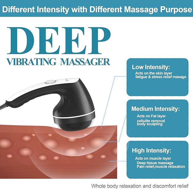 Body Sculpting Machine, Handheld Cellulite Massager, Body Shaper for Women,Lymphatic Drainage Massage for Stomach Belly Thighs Arm Butts with 8 Massage Heads Attachment 2 Mesh Covers