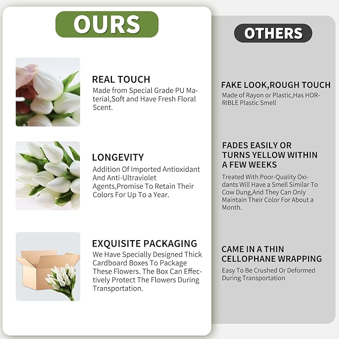 Buart Artificial Tulip in Bulk for Home Kitchen Wedding Bridal Bouquet,Fake White Flowers for Valentine's Day Mother's Day Easter Table Centerpieces Decorations(Mini Size,Real-Touch,12pcs)