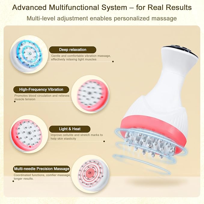 2025 Upgraded Lymphatic Drainage Massager Body Sculpting Machine Helps Reduce Stretch Marks & Cellulite for Legs, Arms & Belly Anti Cellulite Massage Tool with Light Heat & Vibration