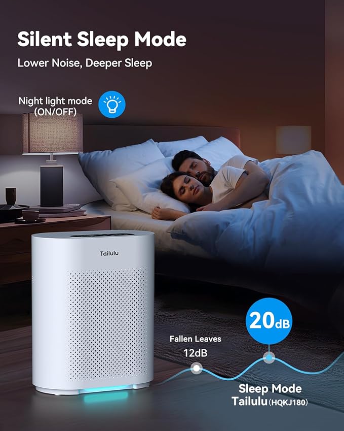 Air Purifiers for Home Large Room up to 2200ft², PM2.5 Air Quality Sensor Smart Mode, 20dB Sleep Mode & Night Light, H14 HEPA Filter Air Purifiers for Bedroom, Pets, Dust, Pollen, Tailulu HQKJ-180