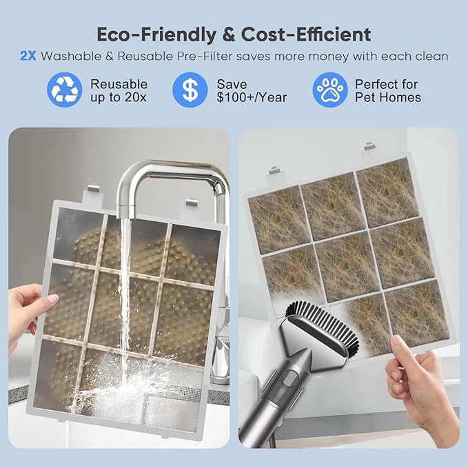 Air Purifiers for Home up to 3000 Sq Ft with Washable Filters, 2x H14 True HEPA Filter, 2xSpeed Fan with Turbo Mode, CADR 400m³/h Remove Pet Hair Odor, 22dB Sleep Mode for Bedroom, Large Room,Office