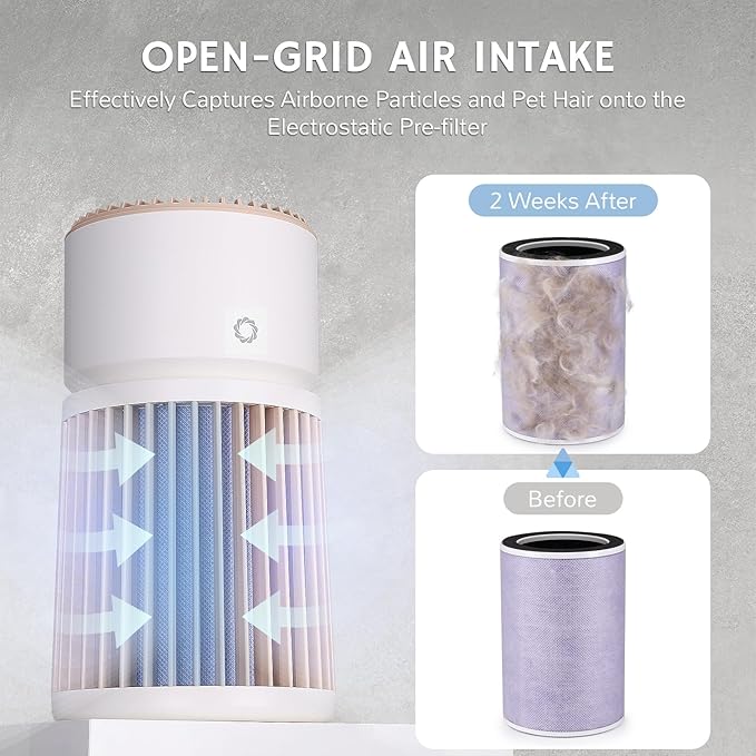 Airthereal Pet Air Purifier with Odor Eliminate H13 Purple Filter - Air Cleaner for Pet Hair, Dander, Cat Urine Odor, Dust, Smoke - Integrated PM 2.5 Air Quality Sensor, 360°Air Intake, AGH400-PET