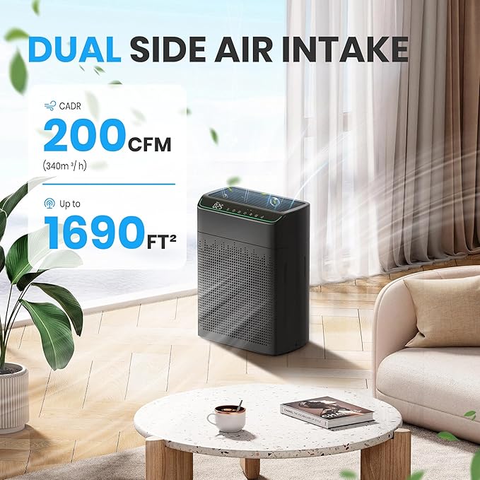 Air Purifiers for Home Large Room Up to 1690 ft² Double-sided Air Inlet Smart WiFi Alexa Compatible PM 2.5 Air Quality Monitor for Smoke and Odor 23dB Quiet 1 Pack+2 Pack HEPA Filters Black