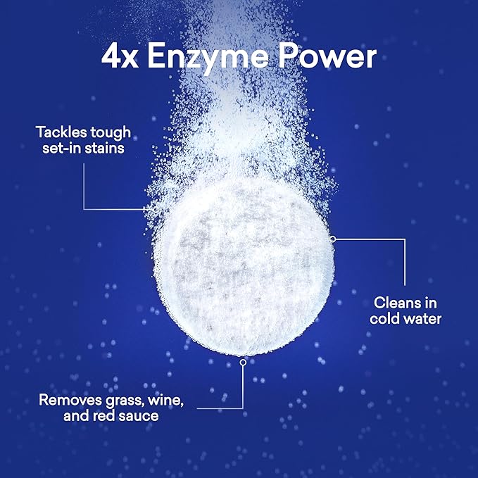 BLUELAND Laundry Detergent Tablets, 120 Count, Plastic-Free Eco-Friendly Pods, Sheets, Liquid Alternative - Fragrance Free and Clear, Natural, Gentle