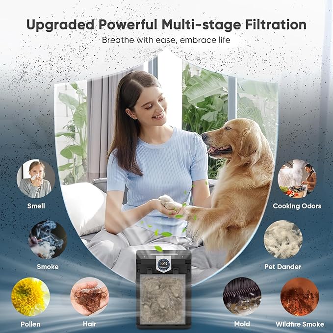 Air Purifier for Home Large Room Bedroom Up to 3000 Ft² with Washable Pre-Filter, Air Quality Monitor, HEPA Air Purifiers with Sleep Mode for Dust, Pollen,Black