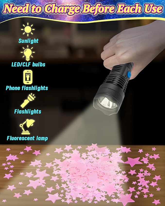 201 Pcs Glow in The Dark Stars Stickers for Ceiling, Toddler Stocking Stuffers Wall Room Decor Gifts, Luminous 3D Glowing Stars Easter Basket Stuffers for Kids Boys Girls