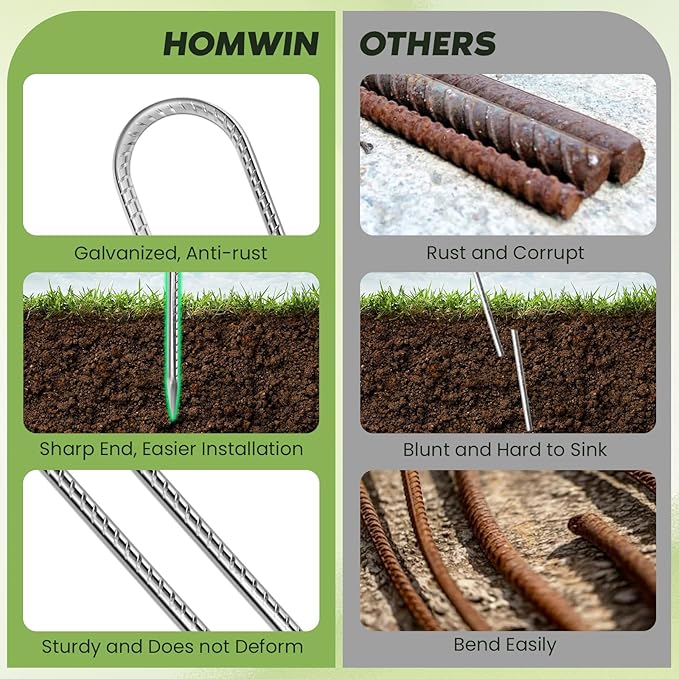 12 inches Tent Stakes Heavy Duty 34-Pack, 5/16" Diameter J Hook Fence Stakes Rebar Ground Stake for Inflatables, Tarp, Yard Lawn Outdoor Decoration