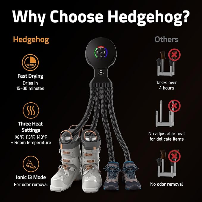 Hedgehog Octopus Portable Heavy Ski Boot Dryer for Work Boots and Shoes, Wall Mounted Fast 2 Pair Shoe Dryer Fan Dries in Minutes, Removes Sweat & Odor, Tornado Mode, Adjustable Heat, Black