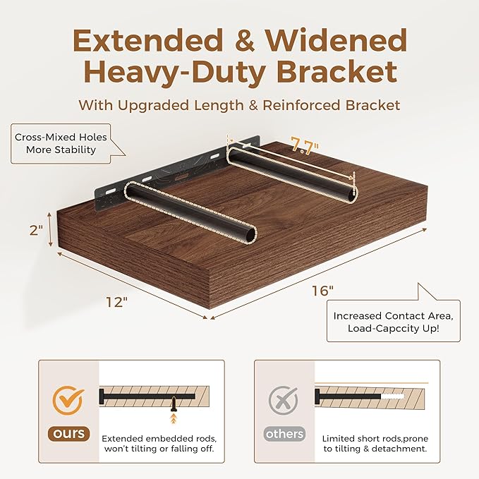 12 Inch Deep Floating Shelves, 16 x 12 Floating Shelf for Books, Rustic Wood Deep Wall Shelves for Home Storage & Display, 2" Thicked Shelves for Kitchen, Living Room, Bedroom, Walnut Color, 2 Pack