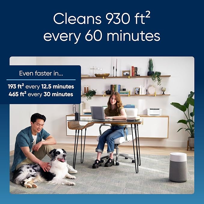 BLUEAIR Air Purifier for Small Room, Bedroom, Home, Cleans 926 sqft in one hour, HEPASilent Air Cleaner for Pets, Allergens, Virus, Dust, Mold, Smoke - Blue Pure 511i Max