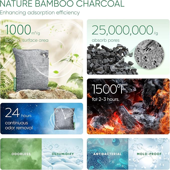 Activated Charcoal Odor Absorber, Odor Eliminator for Strong Odor,Bamboo Charcoal Air Purifying Bags for Home Car Closet Pet, Smoke Room Deodorizer (8 x 60g, Unscented)