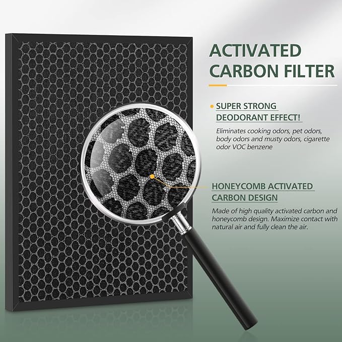 2 Set HSP001 Filter Replacements for HSP001 Smart True HEPA Air Purifier, 4 Stage Filtration of Fine Pre-Filter, Activated Carbon, Cold Catalyst and H13 True HEPA Filter