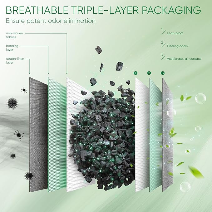 Activated Charcoal Odor Absorber, Odor Eliminator for Strong Odor,Bamboo Charcoal Air Purifying Bags for Home Car Closet Pet, Smoke Room Deodorizer (12 Packs, Unscented)